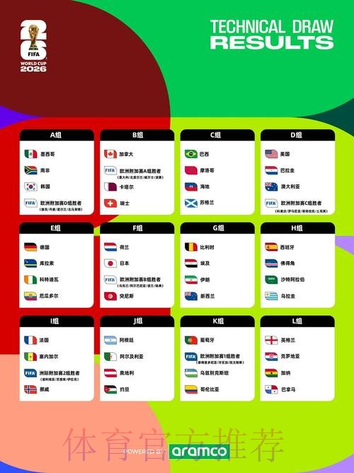 2026年世界杯滚球最新站点地址一览 2026年世界杯滚球最新站点地址一览
