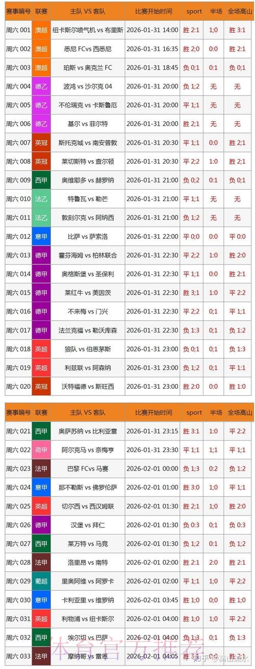 最新世界杯滚球下载地址精选 最新世界杯滚球下载地址精选