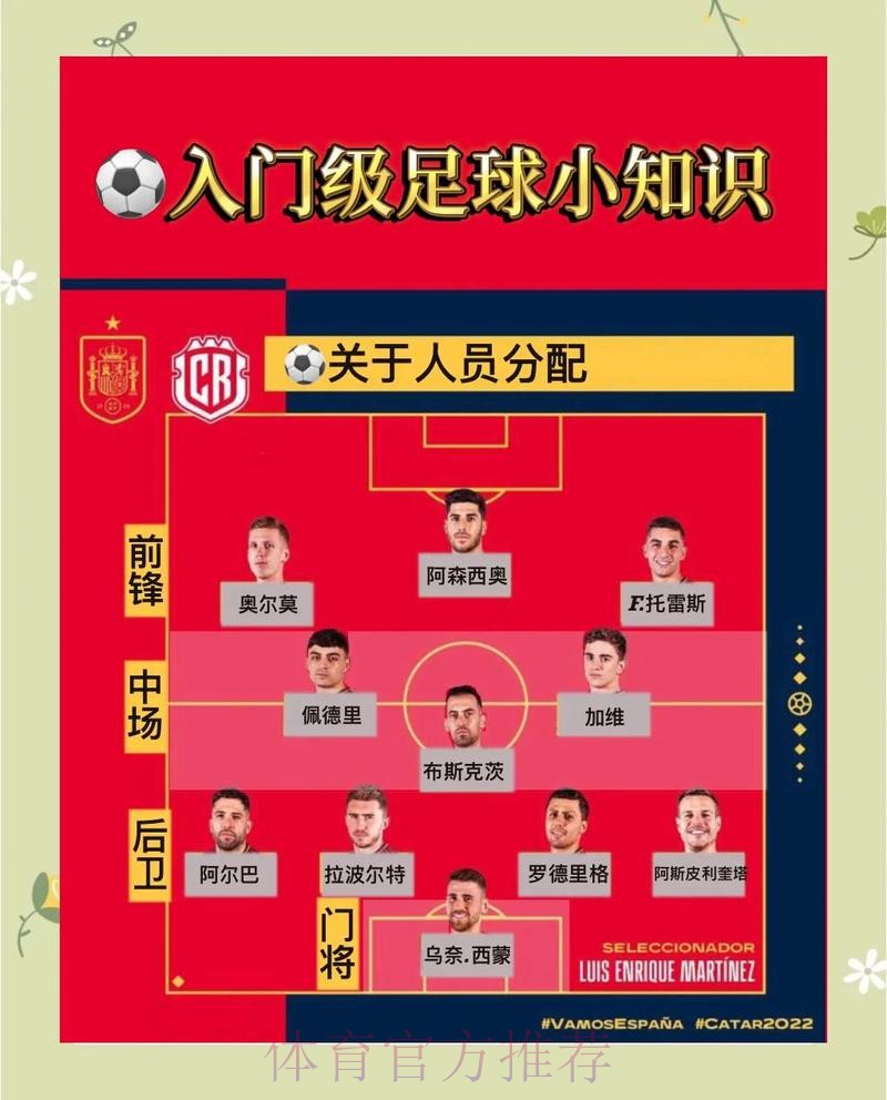 世界杯外围开户指南:如何筛选最优平台 世界杯外围开户指南:如何筛选最优平台