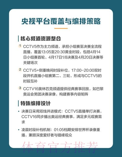 世界杯直播平台全集：精选推荐与观看指南