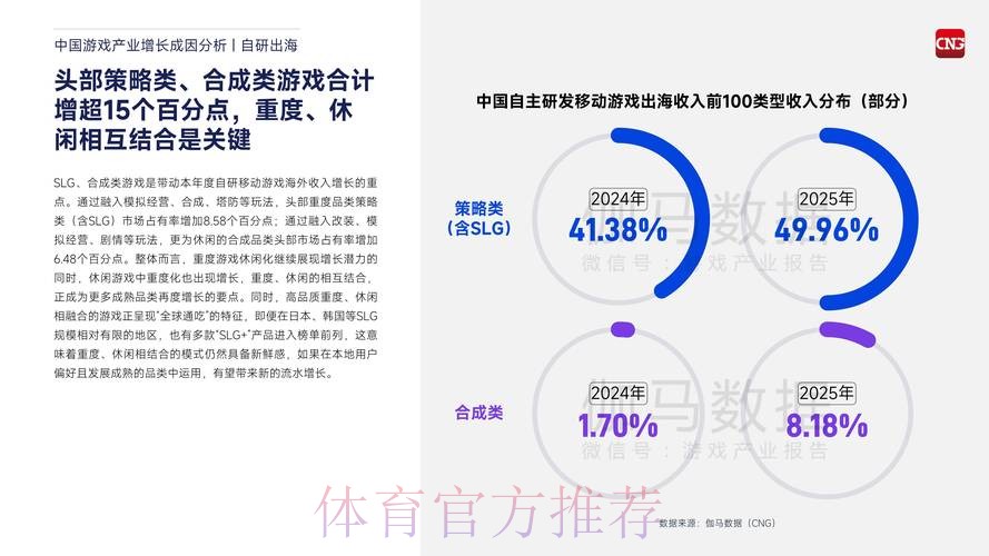 2026年世界杯竞猜软件的未来发展方向与机遇 2026年世界杯竞猜软件的未来发展方向与机遇