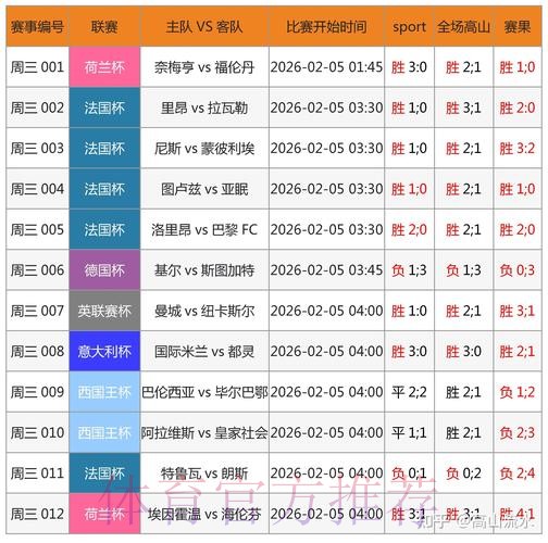 权威版世界杯博彩软件入口地址指南