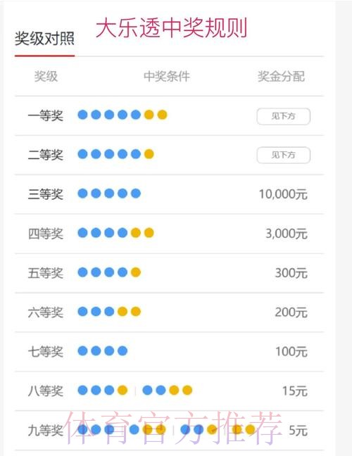2026世界杯手机端滚球投注全攻略 2026世界杯手机端滚球投注全攻略