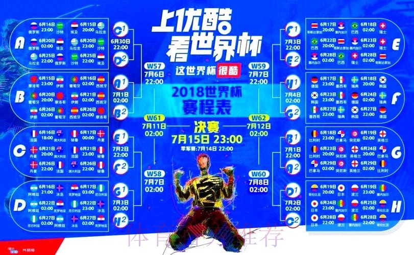 手机端畅享世界杯热播直播的全方位指南 手机端畅享世界杯热播直播的全方位指南