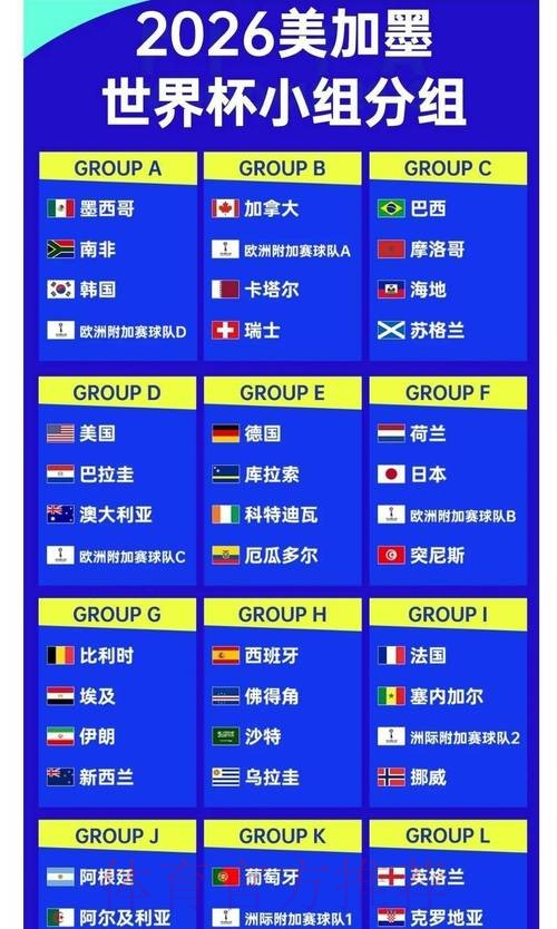 世界杯外围赔率排行榜：全站最佳推荐