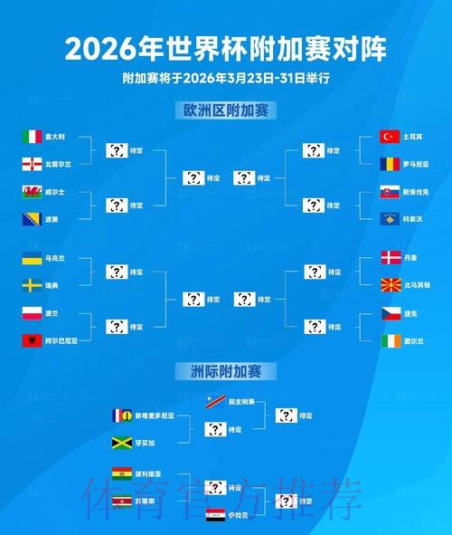2026年世界杯比分深度分析与预测 2026年世界杯比分深度分析与预测