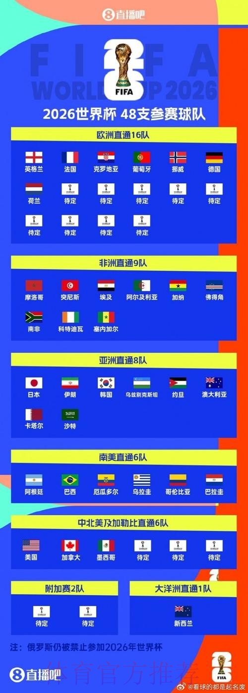 官方平台深度解读:世界杯比分与注册全站解析 官方平台深度解读:世界杯比分与注册全站解析